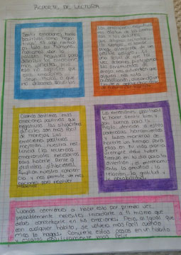 Imagen 3. Actividad 1. Imagen 3. Actividad 1.